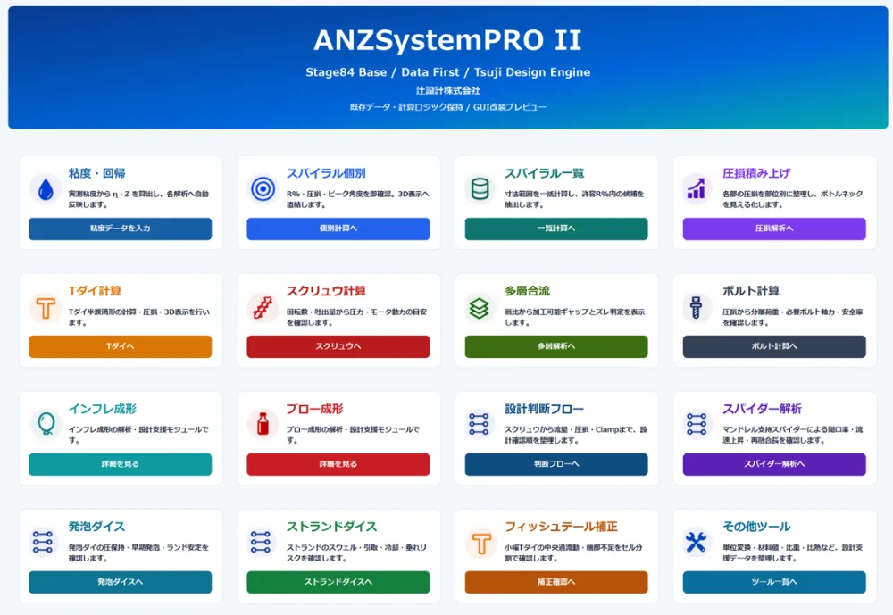 ANZSystemPRO product photo 1